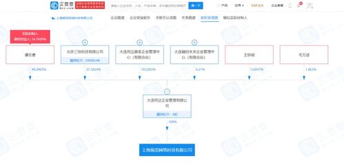 美团关联企业成立新公司，拓展供应链管理与信息系统集成服务